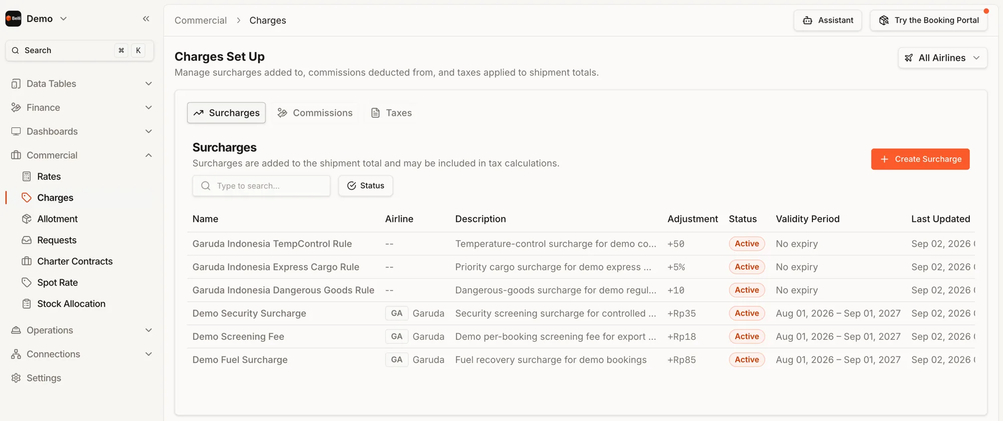 Commercial › Charges › Charges Set Up